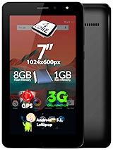 Best available price of Allview AX501Q in Gabon