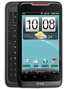 Best available price of HTC Merge in Gabon