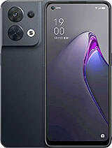 Best available price of Oppo Reno8 (China) in Gabon