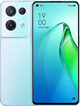 Best available price of Oppo Reno8 Pro (China) in Gabon