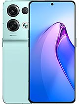 Best available price of Oppo Reno8 Pro in Gabon