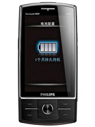 Best available price of Philips X815 in Gabon
