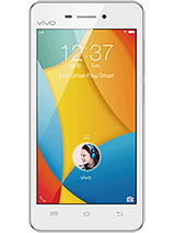 Best available price of vivo Y31 (2015) in Gabon